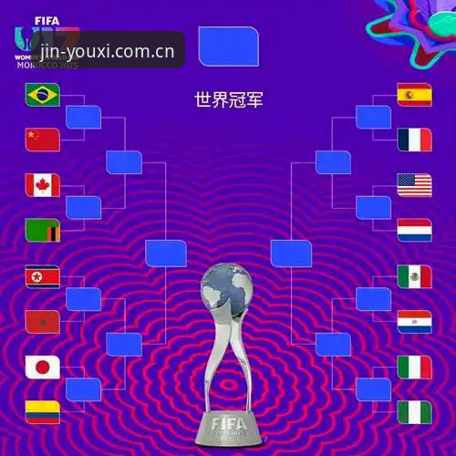 U17世界杯抽签揭晓：中国男女足命运迥异，与西班牙、美国同组对比分析